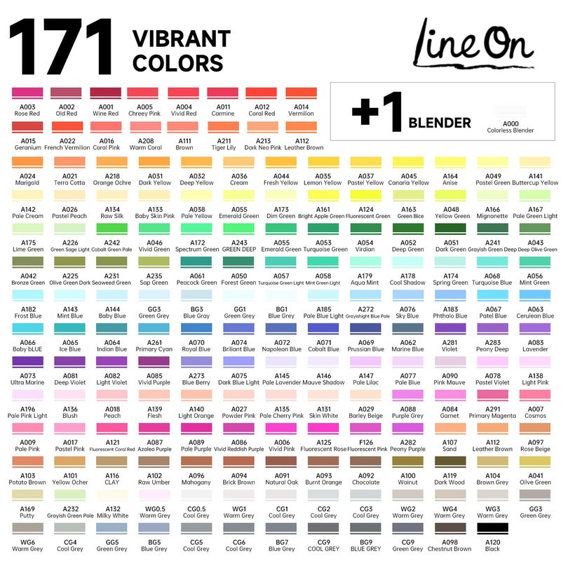Lineon 172 Colors Alcohol Based Dual Tip Art Markers, 171+1 Blender Permanent Marker Pens Plus 1 Marker Pad 1 Case Perfect for Kids Adult Artist Coloring Books Drawing Sketching and Card Making - Image 2